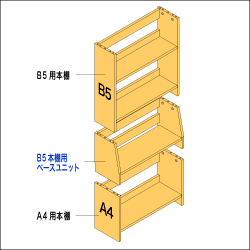 A4本棚とB5本棚の連結図