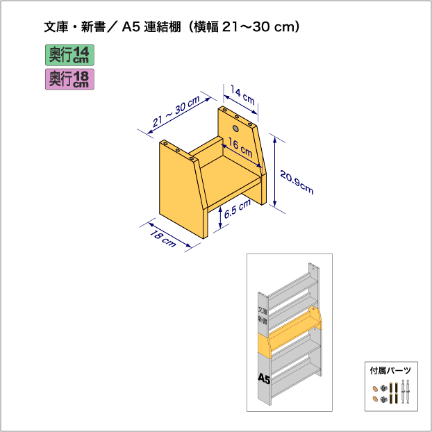 文庫本および新書コミック用本棚とA5サイズ用本棚を上下につなぐ連結棚。　上部奥行14cm、底部奥行き18cm／高さ20.9cm／横幅21-30cm