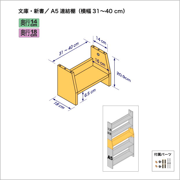 文庫本および新書コミック用本棚とA5サイズ用本棚を上下につなぐ連結棚。　上部奥行14cm、底部奥行き18cm／高さ20.9cm／横幅31-40cm