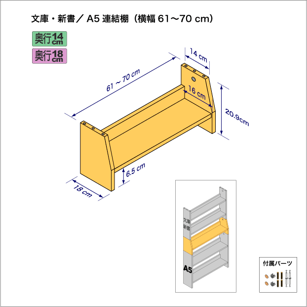 文庫本および新書コミック用本棚とA5サイズ用本棚を上下につなぐ連結棚。　上部奥行14cm、底部奥行き18cm／高さ20.9cm／横幅61-70cm