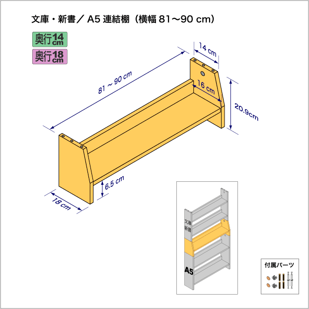 文庫本および新書コミック用本棚とA5サイズ用本棚を上下につなぐ連結棚。　上部奥行14cm、底部奥行き18cm／高さ20.9cm／横幅81-90cm