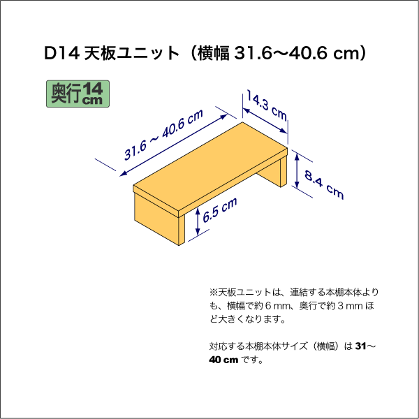 奥行14cmの本棚用天板ユニット　奥行14.3cm／高さ8.4cm／横幅31.6-40.6cm