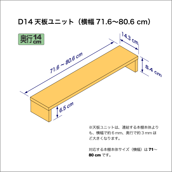 奥行14cmの本棚用天板ユニット　奥行14.3cm／高さ8.4cm／横幅71.6-80.6cm