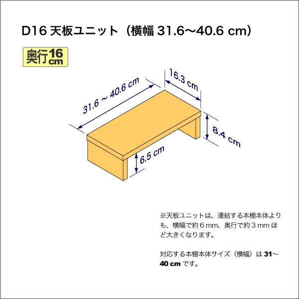 奥行16cmの本棚用天板ユニット　奥行16.3cm／高さ8.4cm／横幅31.6-40.6cm