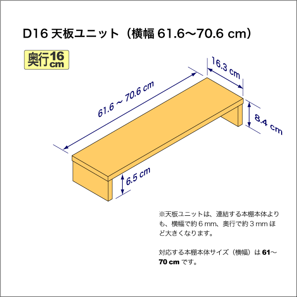 奥行16cmの本棚用天板ユニット　奥行16.3cm／高さ8.4cm／横幅61.6-70.6cm