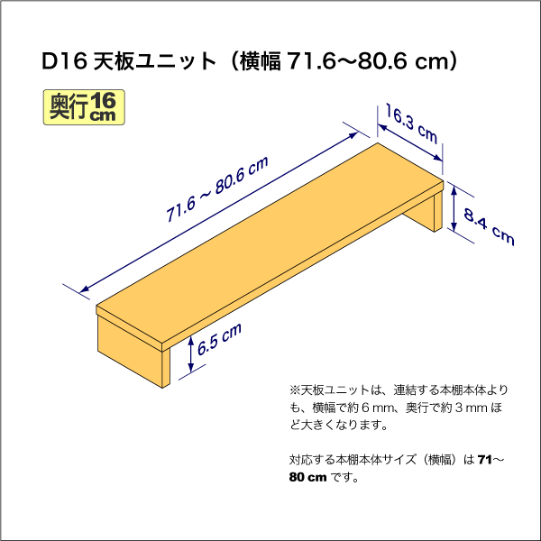 奥行16cmの本棚用天板ユニット　奥行16.3cm／高さ8.4cm／横幅71.6-80.6cm