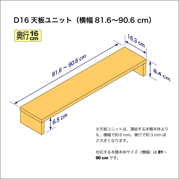 奥行16cmの本棚用天板ユニット　奥行16.3cm／高さ8.4cm／横幅81.6-90.6cm