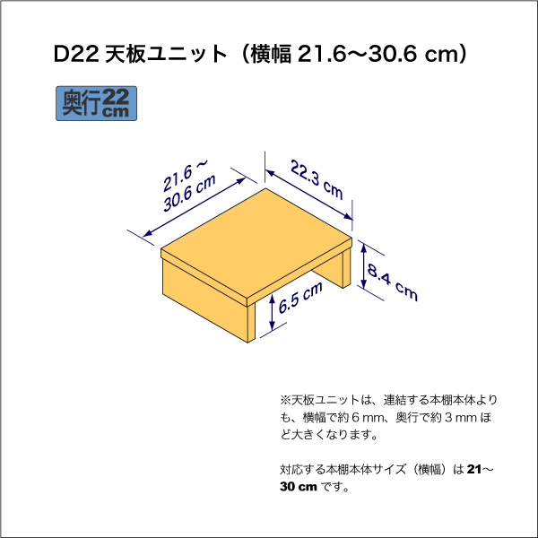 B5サイズ用本棚の天板ユニット　奥行22.3cm／高さ8.4cm／横幅21.6-30.6cm