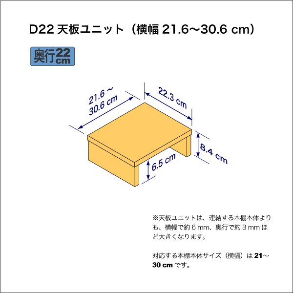 B5サイズ用本棚の天板ユニット 奥行22.3cm/高さ8.4cm/横幅21.6-30.6cm