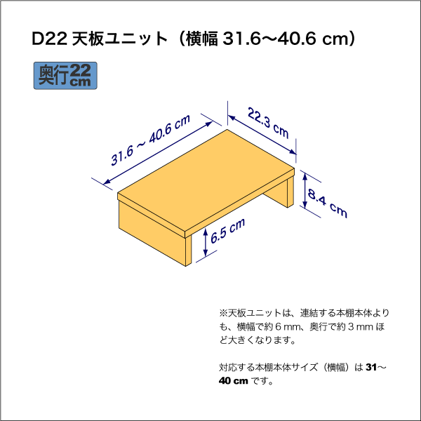 B5サイズ用本棚の天板ユニット　奥行22.3cm／高さ8.4cm／横幅31.6-40.6cm