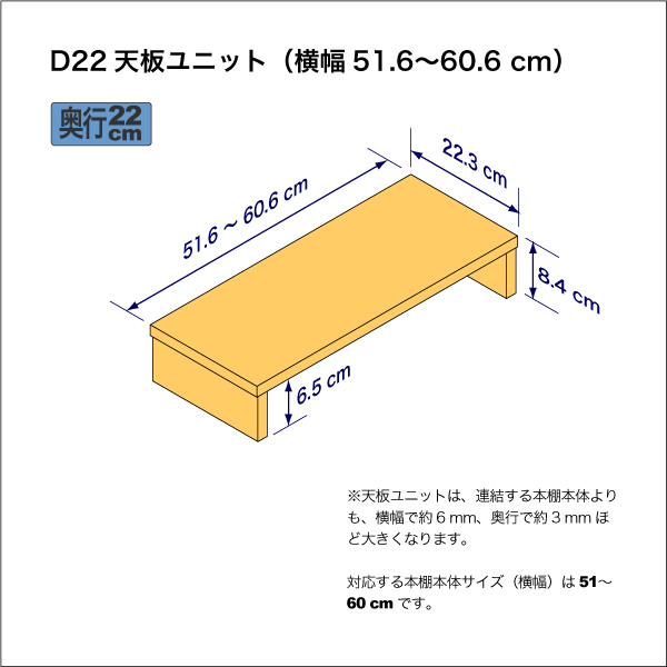 B5サイズ用本棚の天板ユニット 奥行22.3cm/高さ8.4cm/横幅51.6-60.6cm