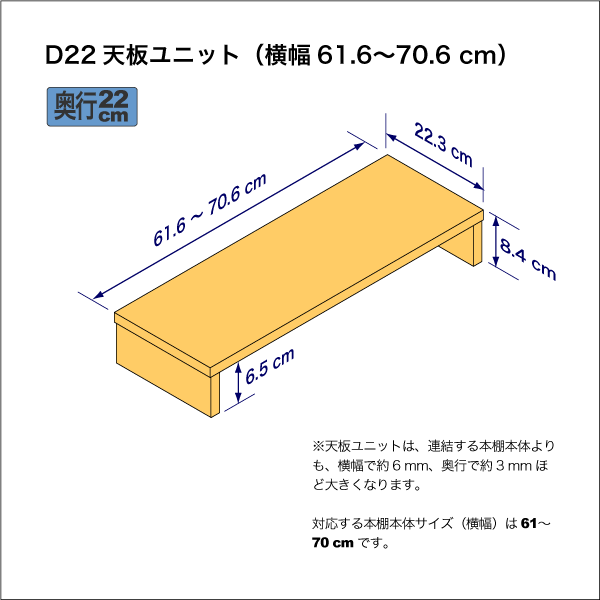 B5サイズ用本棚の天板ユニット　奥行22.3cm／高さ8.4cm／横幅61.6-70.6cm