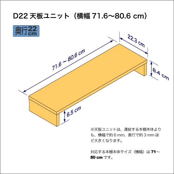 B5サイズ用本棚の天板ユニット　奥行22.3cm／高さ8.4cm／横幅71.6-80.6cm