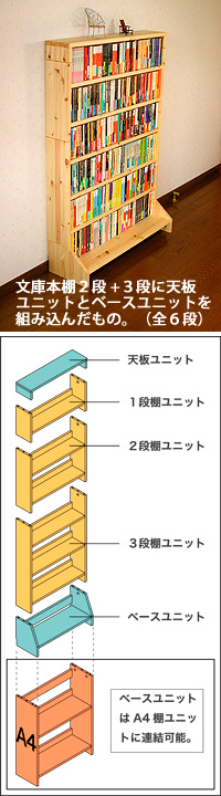 本棚屋「別館」の積み木式収納ラック説明図