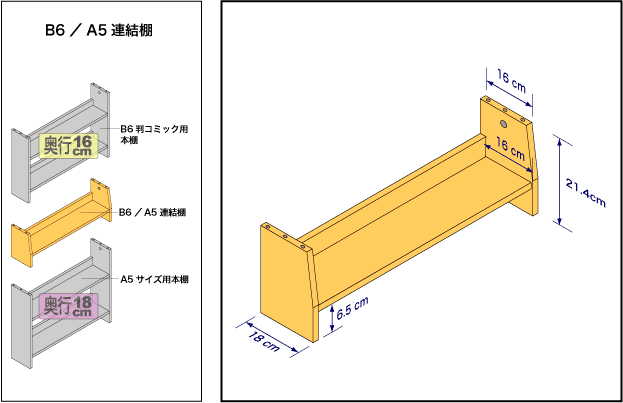 B6/A5連結棚