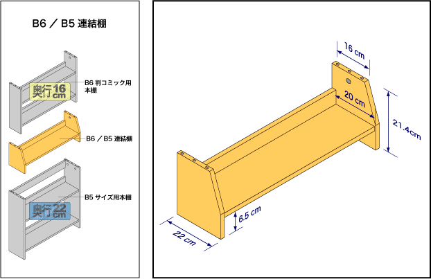 B6/B5連結棚