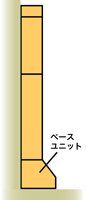 ベースユニットの役割