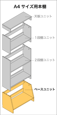 A4サイズ用本棚　ベースユニット