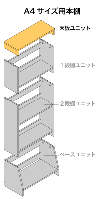 A4サイズ用本棚　天板ユニット