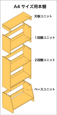 A4サイズ本棚用構成パーツ図