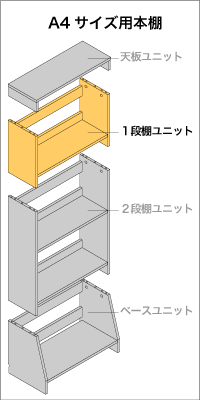 A4サイズ用本棚　１段ユニット