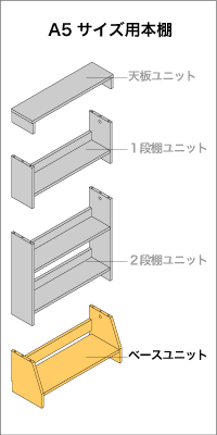 A5サイズ用本棚　ベースユニット