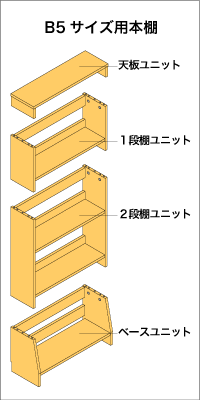 B5サイズ本棚用構成パーツ図