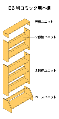 B6サイズ本棚用構成パーツ図