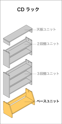 CDラック　ベースユニット