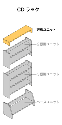 CDラック　天板ユニット