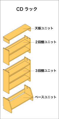 CDラック用構成パーツ図