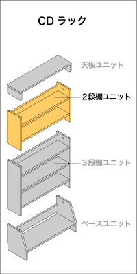 CDラック　２段ユニット