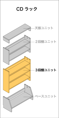 CDラック　3段ユニット