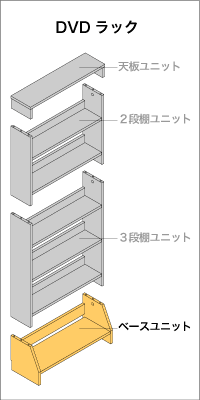 DVDラック　ベースユニット