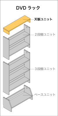 DVDラック　天板ユニット