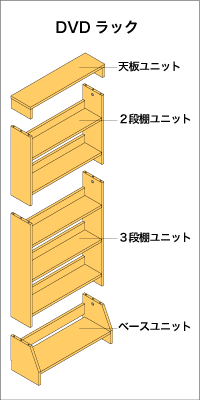 DVDラック用構成パーツ図