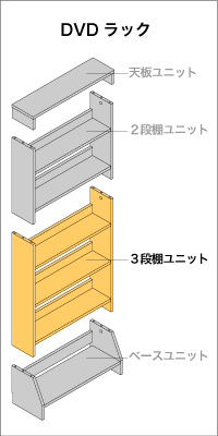 DVDラック　3段ユニット