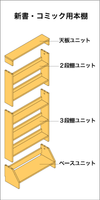 新書・コミック本棚用構成パーツ図