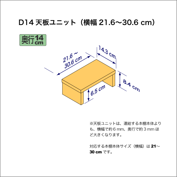 奥行14cmの本棚用天板ユニット　奥行14.3cm／高さ8.4cm／横幅21.6-30.6cm