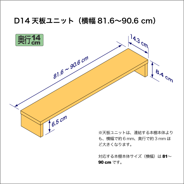 奥行14cmの本棚用天板ユニット　奥行14.3cm／高さ8.4cm／横幅81.6-90.6cm