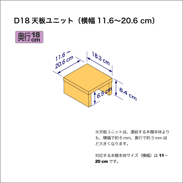 奥行18cmの棚用天板ユニット　奥行18.3cm／高さ8.4cm／横幅11.6-20.6cm