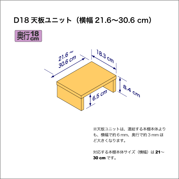 奥行18cmの棚用天板ユニット　奥行18.3cm／高さ8.4cm／横幅21.6-30.6cm