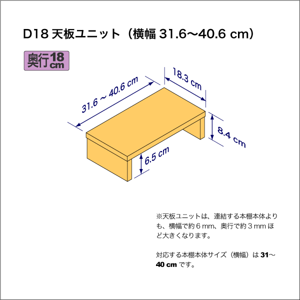 奥行18cmの棚用天板ユニット　奥行18.3cm／高さ8.4cm／横幅31.6-40.6cm