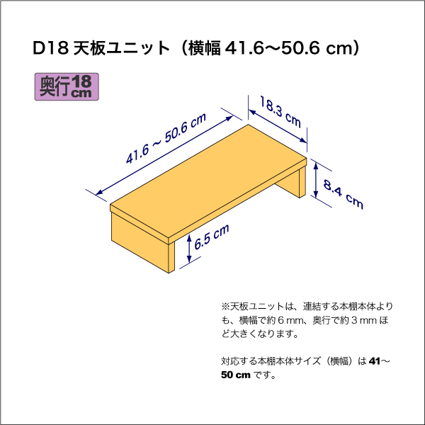 奥行18cmの棚用天板ユニット　奥行18.3cm／高さ8.4cm／横幅41.6-50.6cm