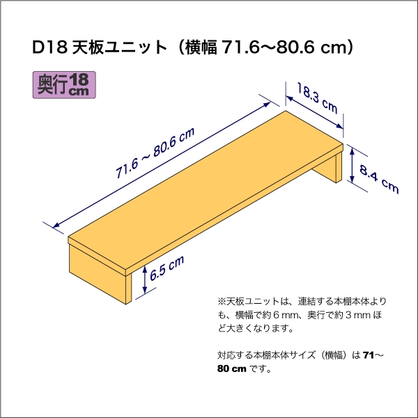 奥行18cmの棚用天板ユニット　奥行18.3cm／高さ8.4cm／横幅71.6-80.6cm