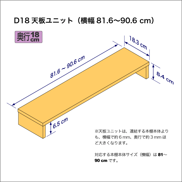 奥行18cmの棚用天板ユニット　奥行18.3cm／高さ8.4cm／横幅81.6-90.6cm