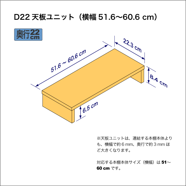 B5サイズ用本棚の天板ユニット　奥行22.3cm／高さ8.4cm／横幅51.6-60.6cm