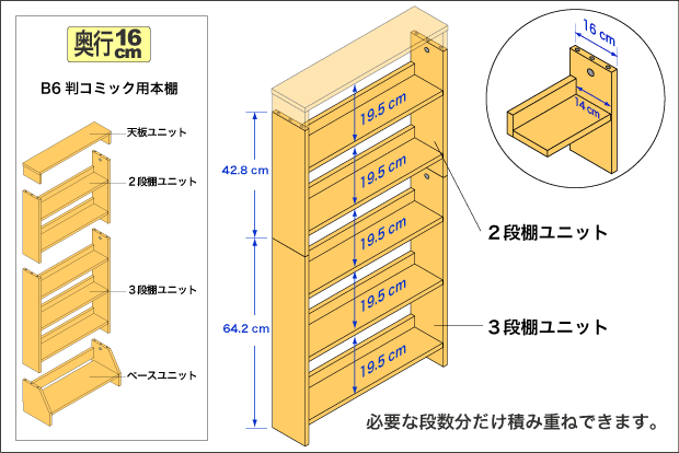 奥行16cmの本棚グループ