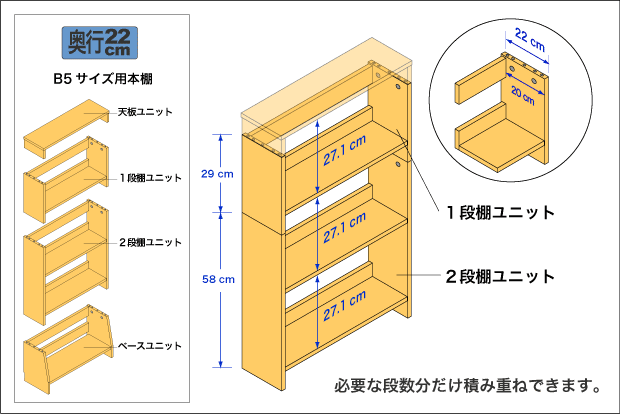 奥行22cmの本棚グループ