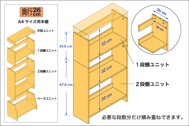 奥行26cmの本棚グループ